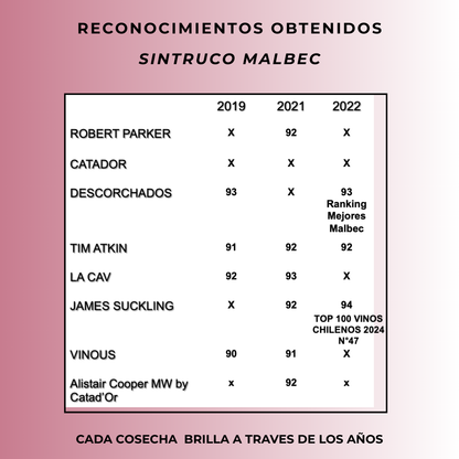 Sintruco Malbec