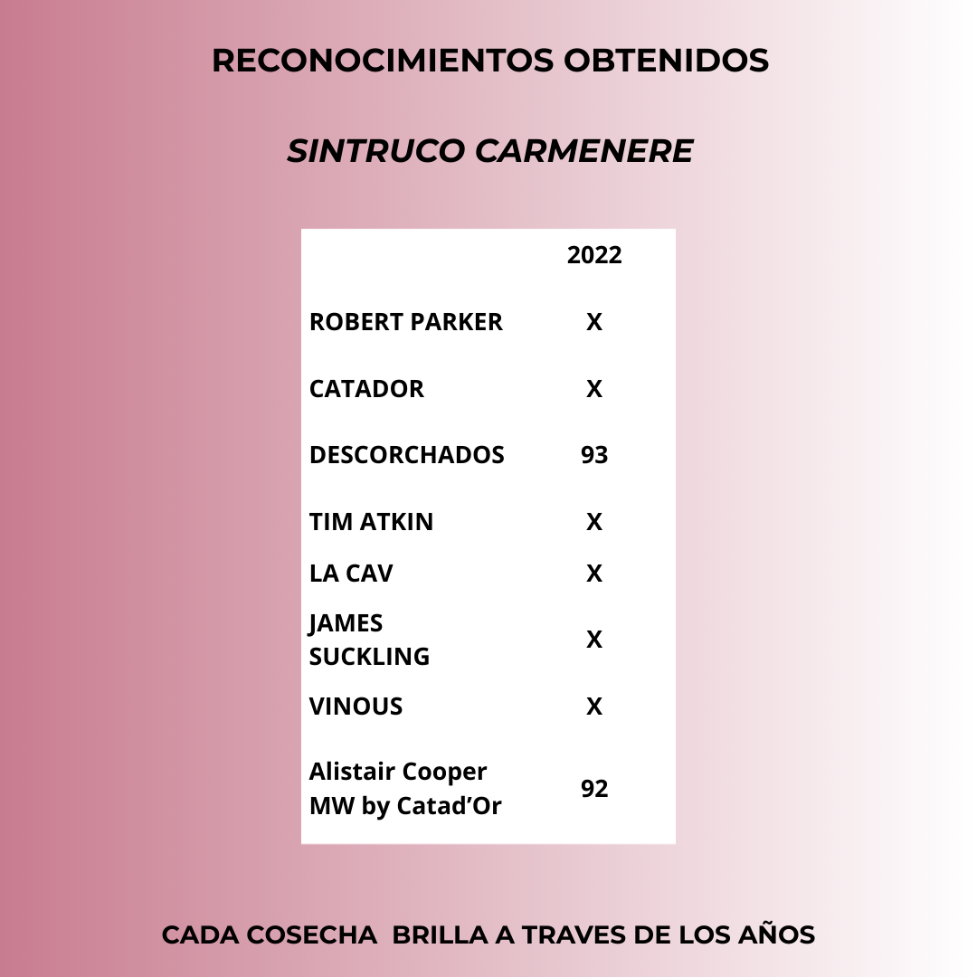 Tres Tiempos