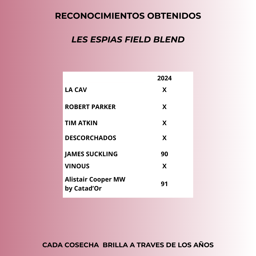 Les Espias Field Blend